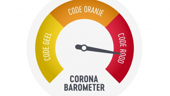 Coronabarometer code rood